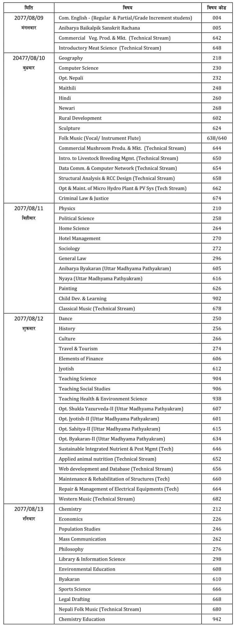 NEB Exam Routine 2077