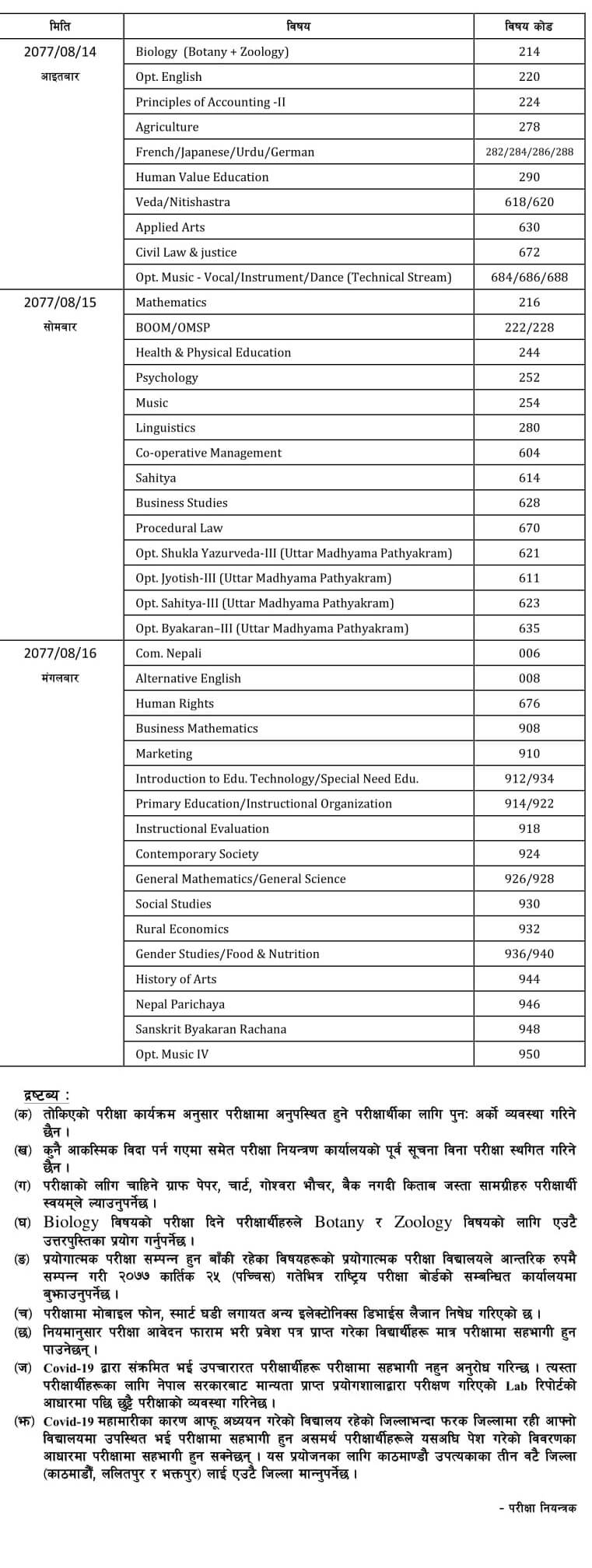 NEB Exam Routine 2077